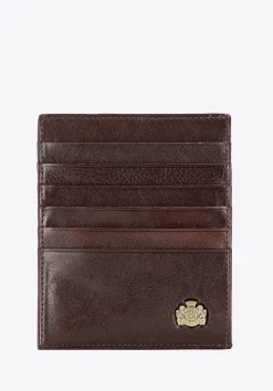Etui na karty kredytowe>WITTCHEN Discount